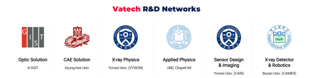Vatech fogászati röntgen és CBCT rendszerek