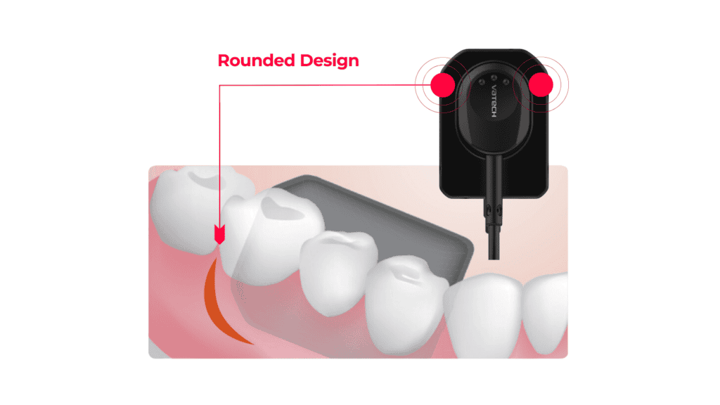 EzSensor™ Classic - Apex-Dental