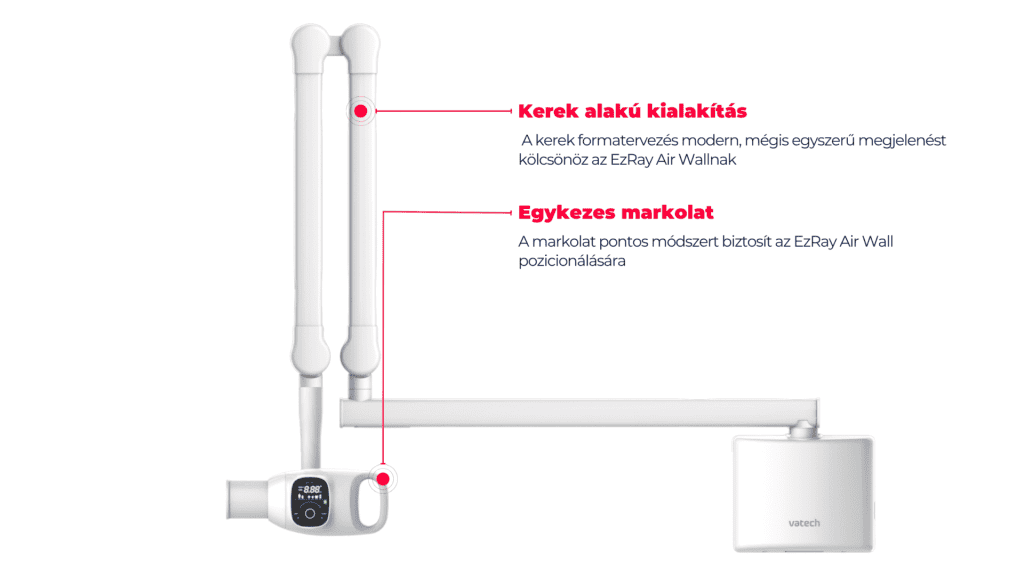 EzRay Air Wall™ - Apex-Dental