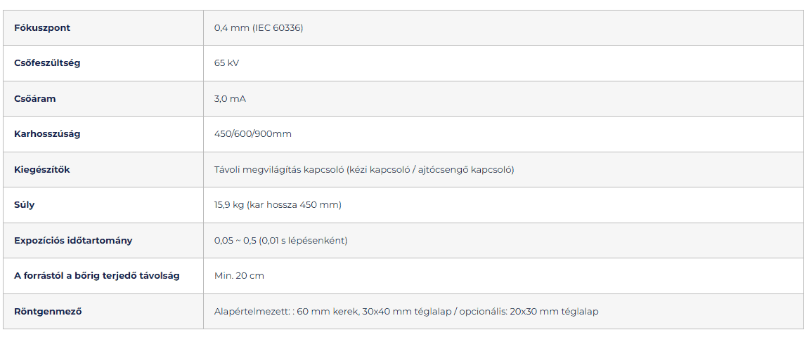 EzRay Air Wall™ - Apex-Dental