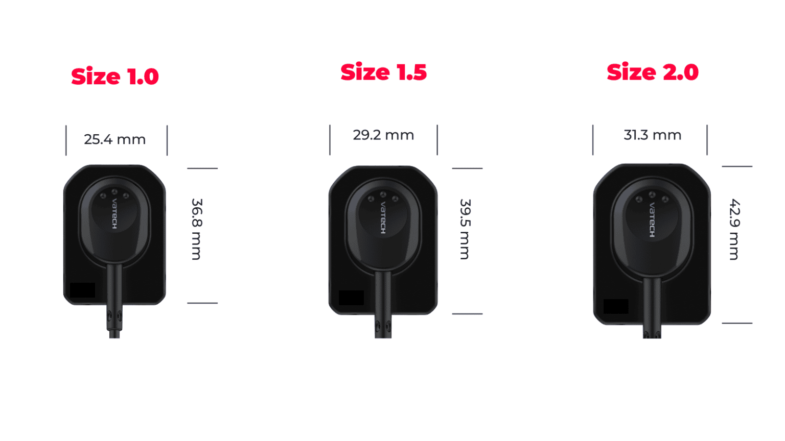 EzSensor™ Classic - Apex-Dental