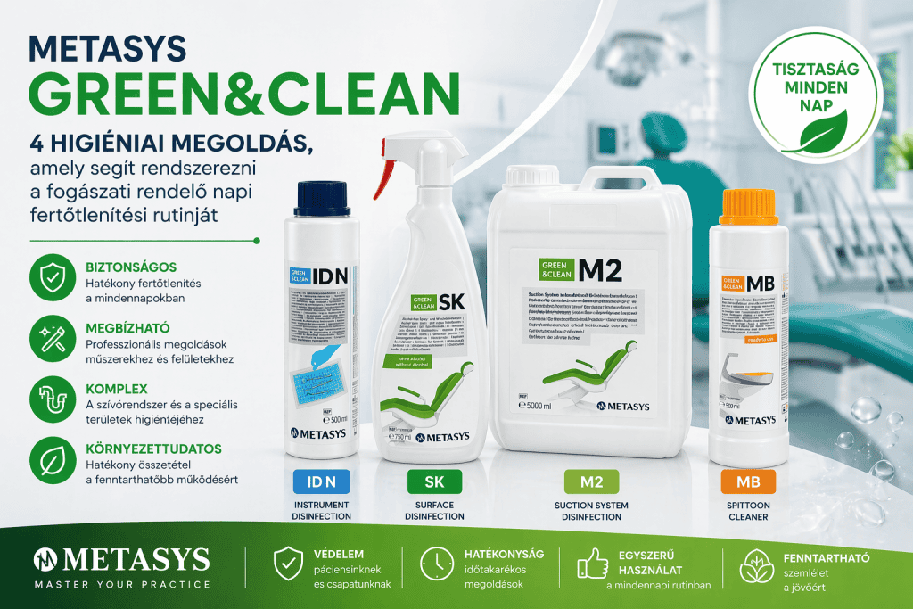 Metasys Green&Clean: 4 higiéniai megoldás, amely segít rendszerezni a fogászati rendelő napi fertőtlenítési rutinját