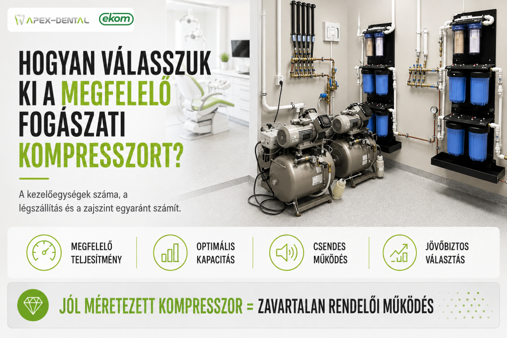 Hogyan válasszuk ki a megfelelő fogászati kompresszort?